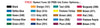 Macola 6 Continuous Statement (no remittance)